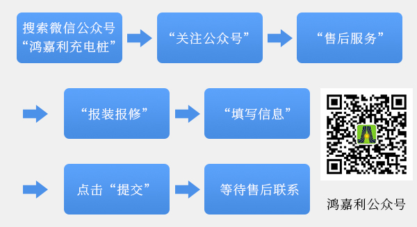 尊龙凯时充電樁【售后服務(wù)】報裝報修流程