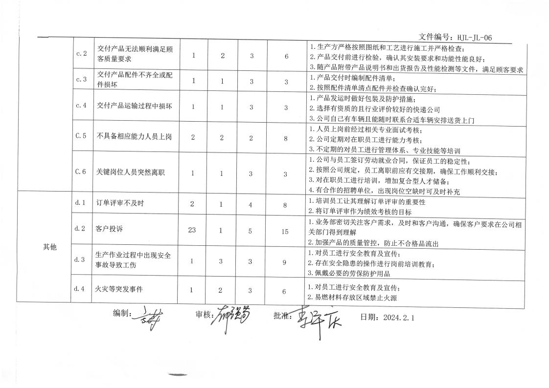 企業(yè)ESG與可持續(xù)發(fā)展報告及ESG基礎(chǔ)運行記錄(圖11)